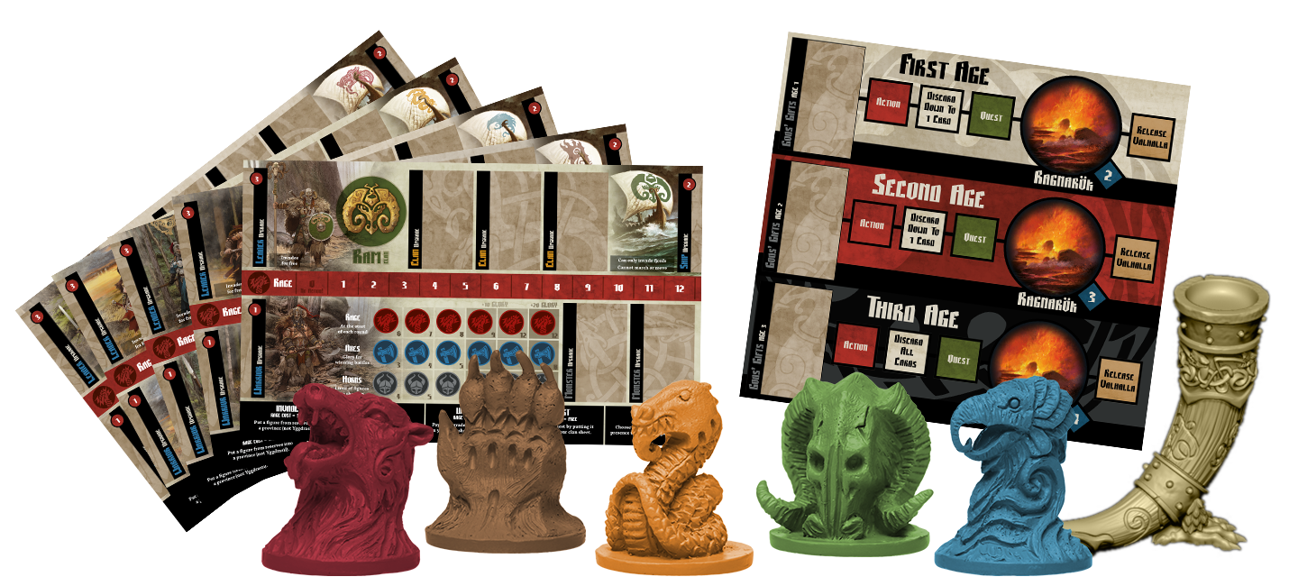 Game Kit Contents